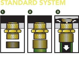 No-Spill Systems Oil Drain Kit - Dust Cap, Oil Plug & 10" Hose - Compatible with 38Paccar PX6-PX9, Green