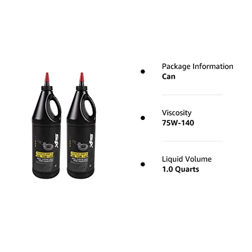 CAN AM 75W-140 Synthetic Transmission Gear Oil, 2 Quarts, OEM Model 9779160, Black