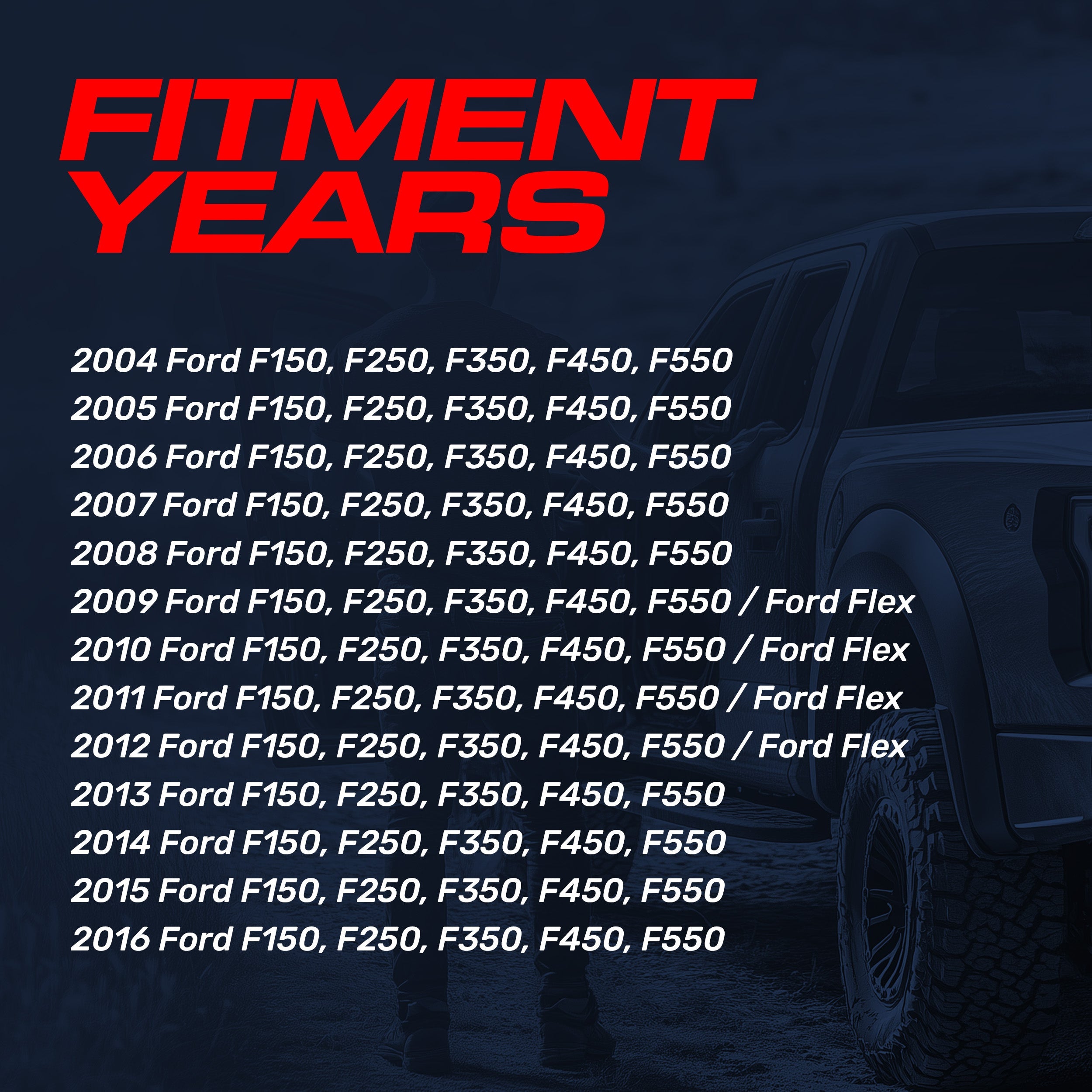 Ford F150, F250, F350, F450, F550 (2004-2016) Replacement Ford Emblem with Backup Camera