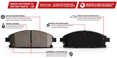 Power Stop 16-1546 Z16 Evolution Front Ceramic Brake Pads