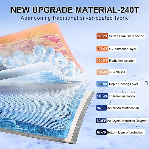 T Tgbros Compatible With 2015-2024 2025 Volvo Xc90 Windshield Sun Shade Accessories Foldable Sun Shield Reflective Polyester Sun