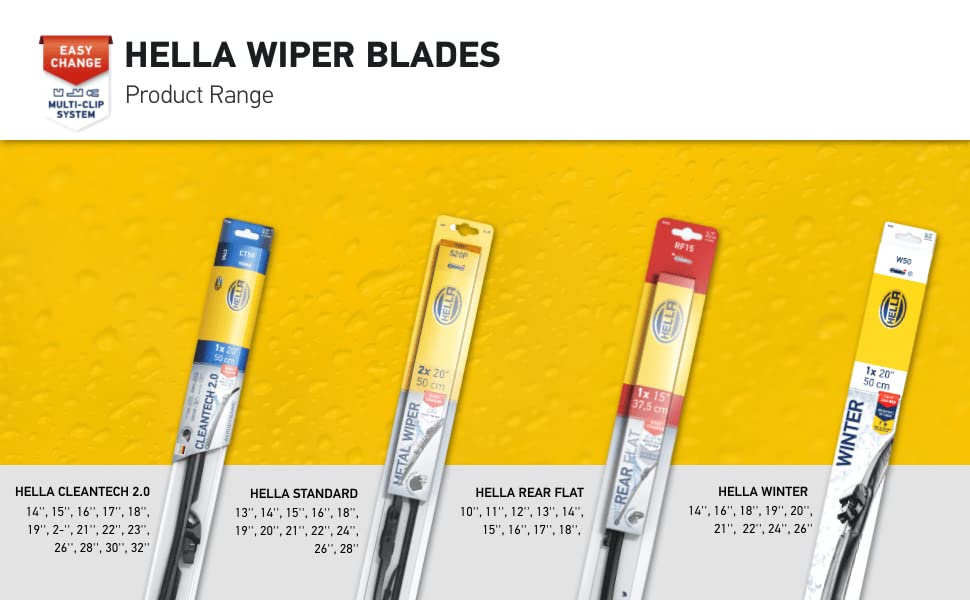 Hella Oe Quality 20 Inch All Seasons Nano-Coated Rubber Cleantech Wiper Blade (Single Blade) Fits Select Domestic, Asian And Eur