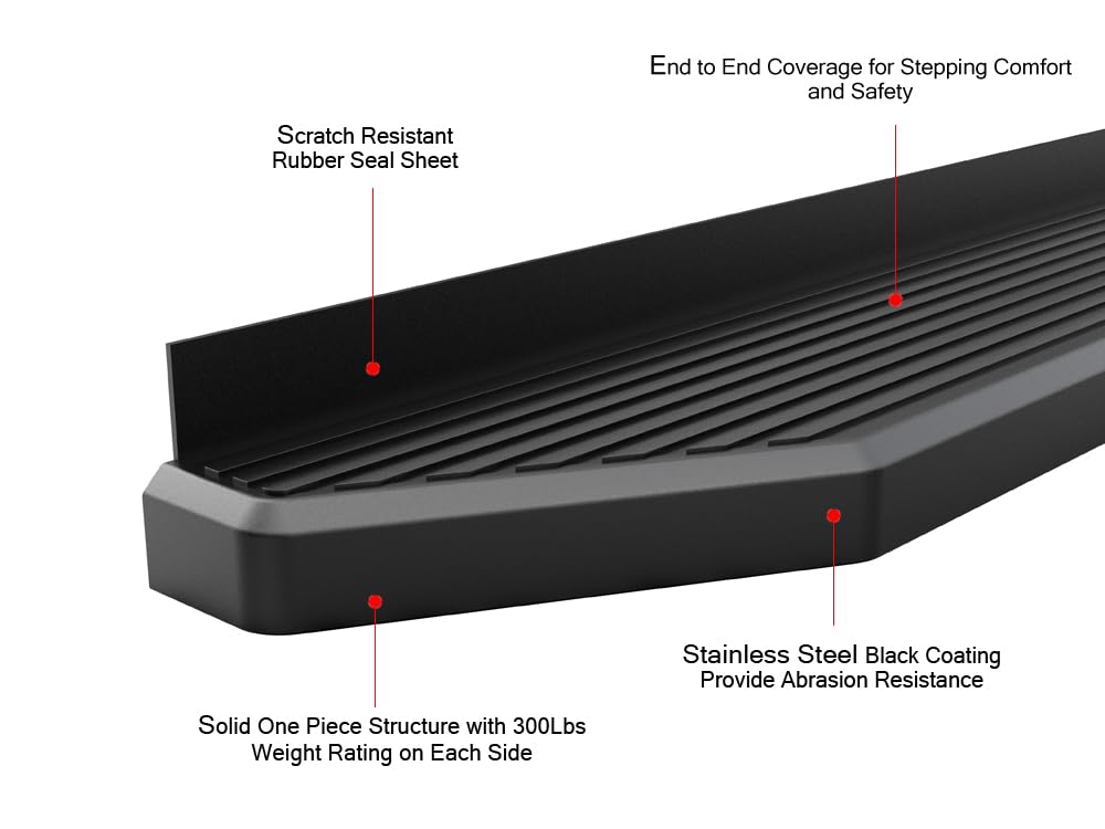 Hd Ridez Flat Style Running Board Compatible With Chevy Colorado Gmc Canyon 2015-2024 Crew Cab (Nerf Bar Side Steps Side Bars)