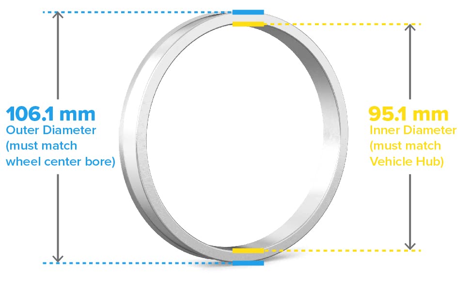 Hubcentric Rings (Pack Of 4) - 95.1Mm Id To 106.1Mm Od - Silver Aluminum Hubrings - Only Works On 95.1Mm Vehicle Hubs And 106.1Mm Wheel Centerbore
