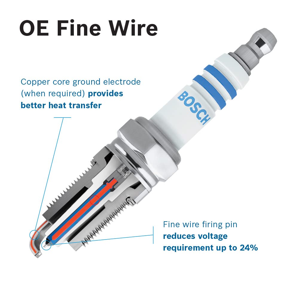 Bosch 9604 Oe Fine Wire Double Iridium Spark Plug - Pack Of 4