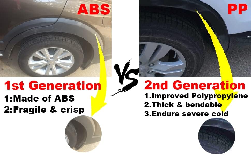 G-PLUS Textured Pocket Riveted Fender Flares, Compatible with Chevy Silverado 1500 2007-2013, [Only Fit 5.8' Short Bed Crew Cab(