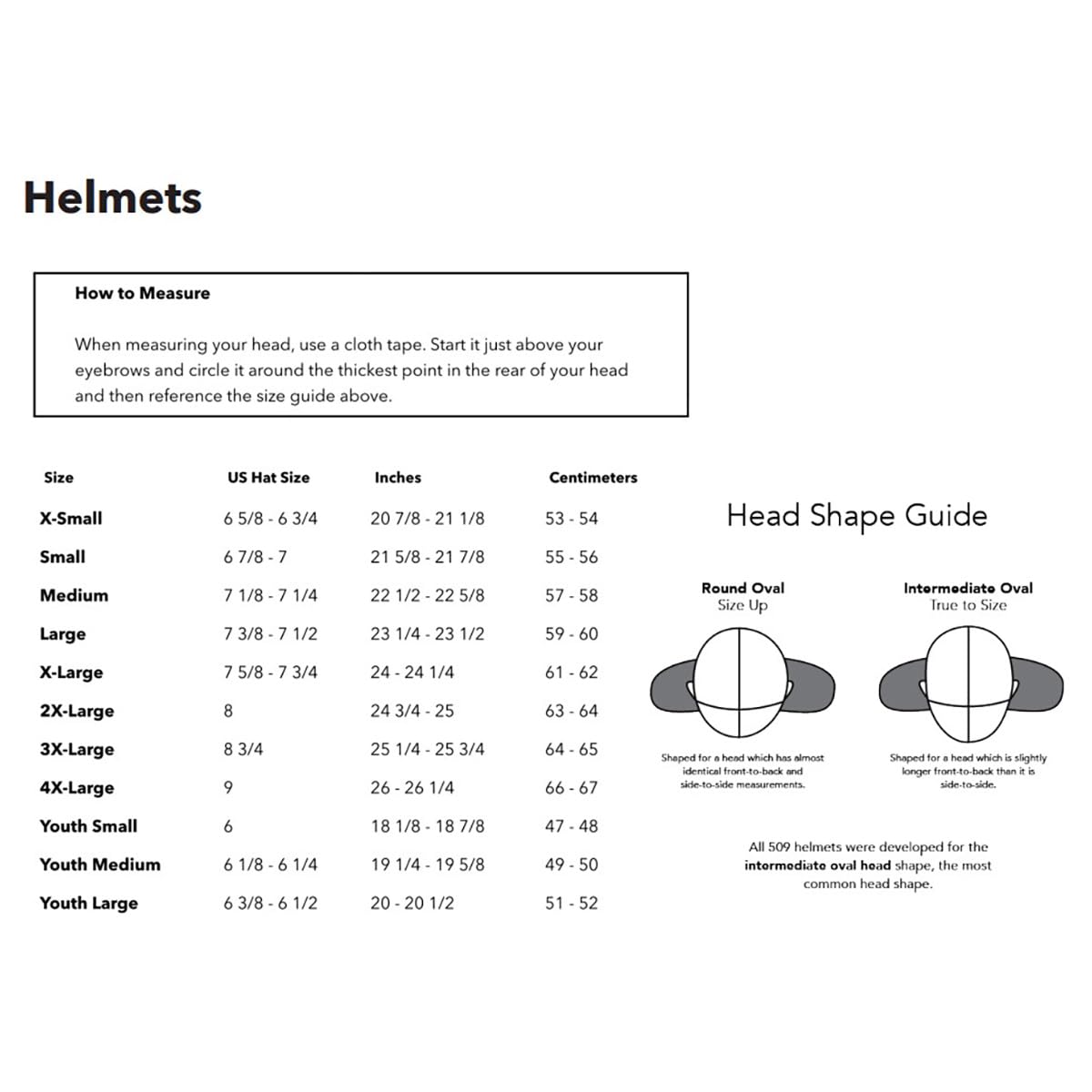 509 Delta R4 Ignite Snowmobile Helmet - Medium, Matte Black Aura (2024), EPS Material