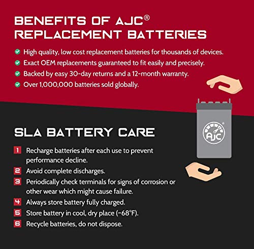 Ajc Battery Compatible With Polaris Sportsman 450 Ho Utility Edition Atv Battery