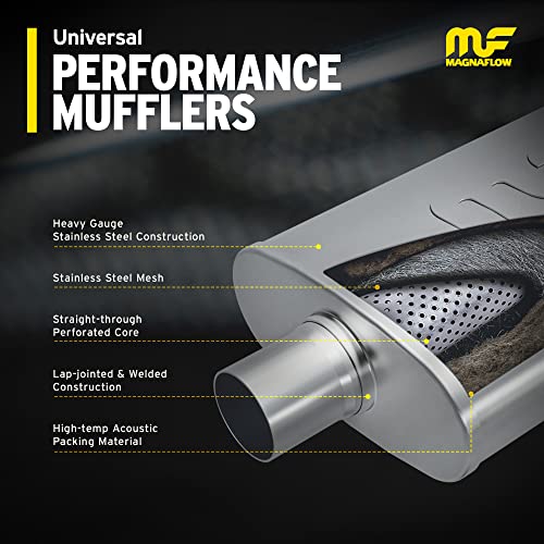 Magnaflow Performance Exhaust Muffler 11124: 2/2 Inlet/Outlet, 3.5X7X14 Oval, Stainless Steel, Satin Finish