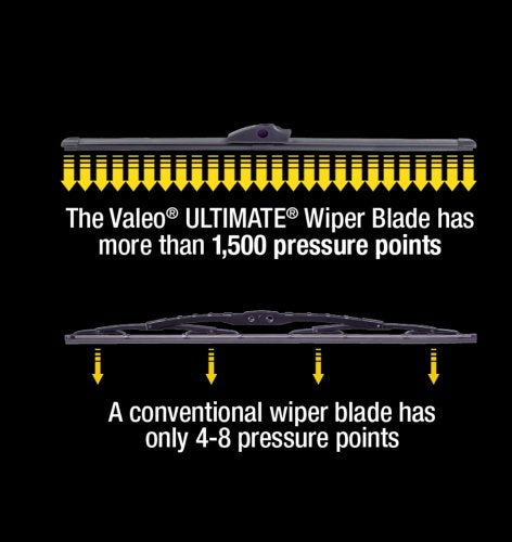 Valeo 900267B Frameless Ultimate 26'' All-Season Oe Replacement Wiper Blade