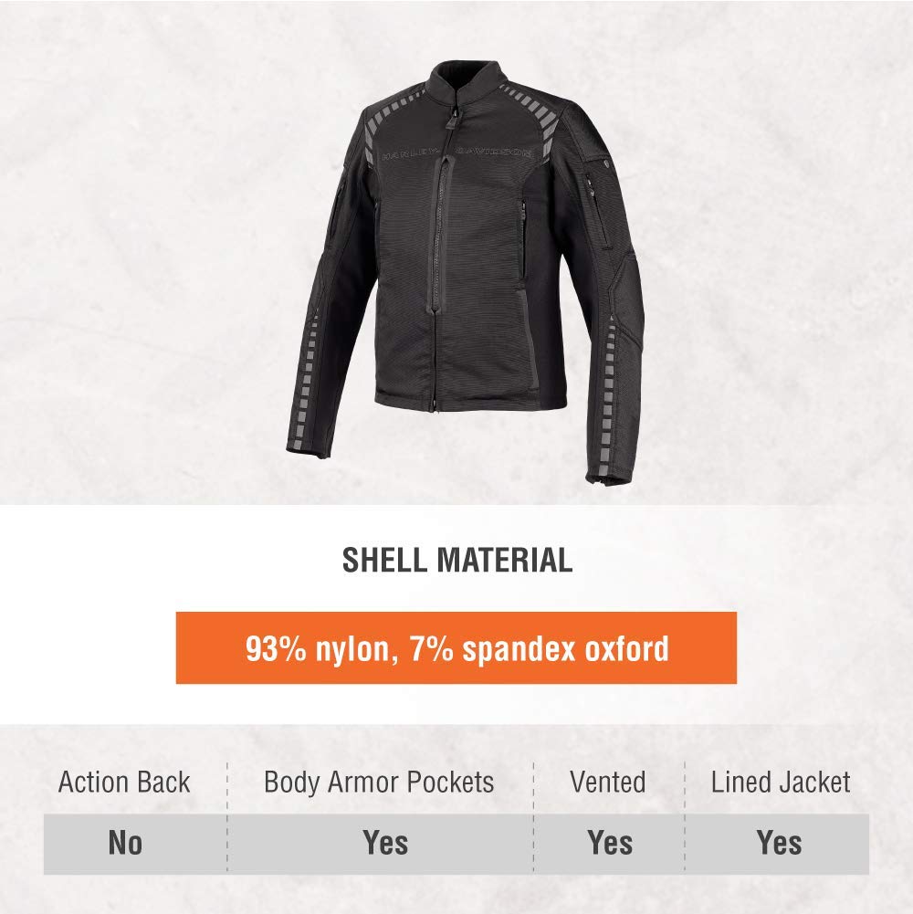 Harley-Davidson Men'S Geyser Stretch Riding Jacket - 98391-19Vm (X-Large)