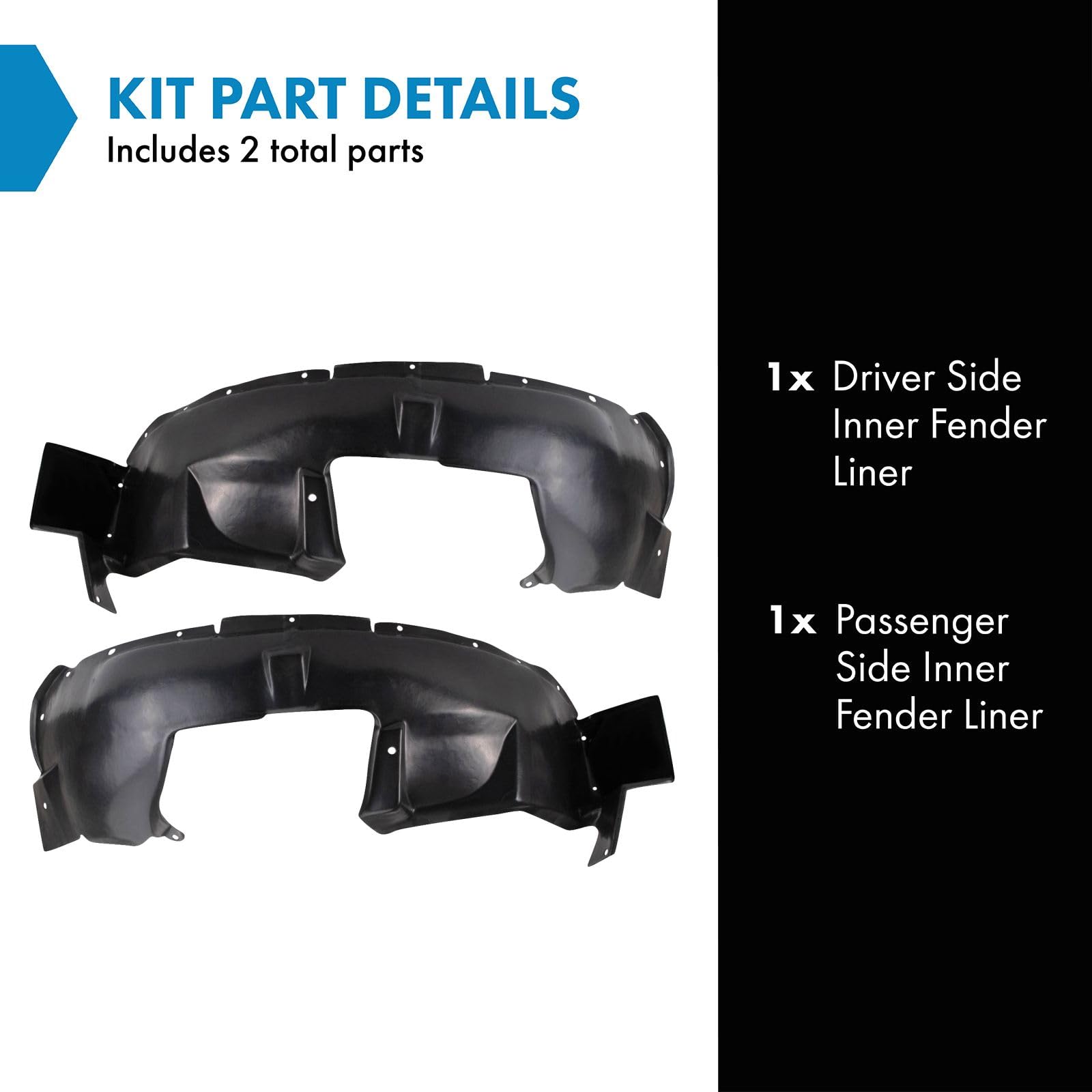 Trq Inner Fender Liner Set Compatible With 2000-2002 Saturn Sl Sl1 Sl2 2000-2001 Sw2 Gm1248151 Gm1249151