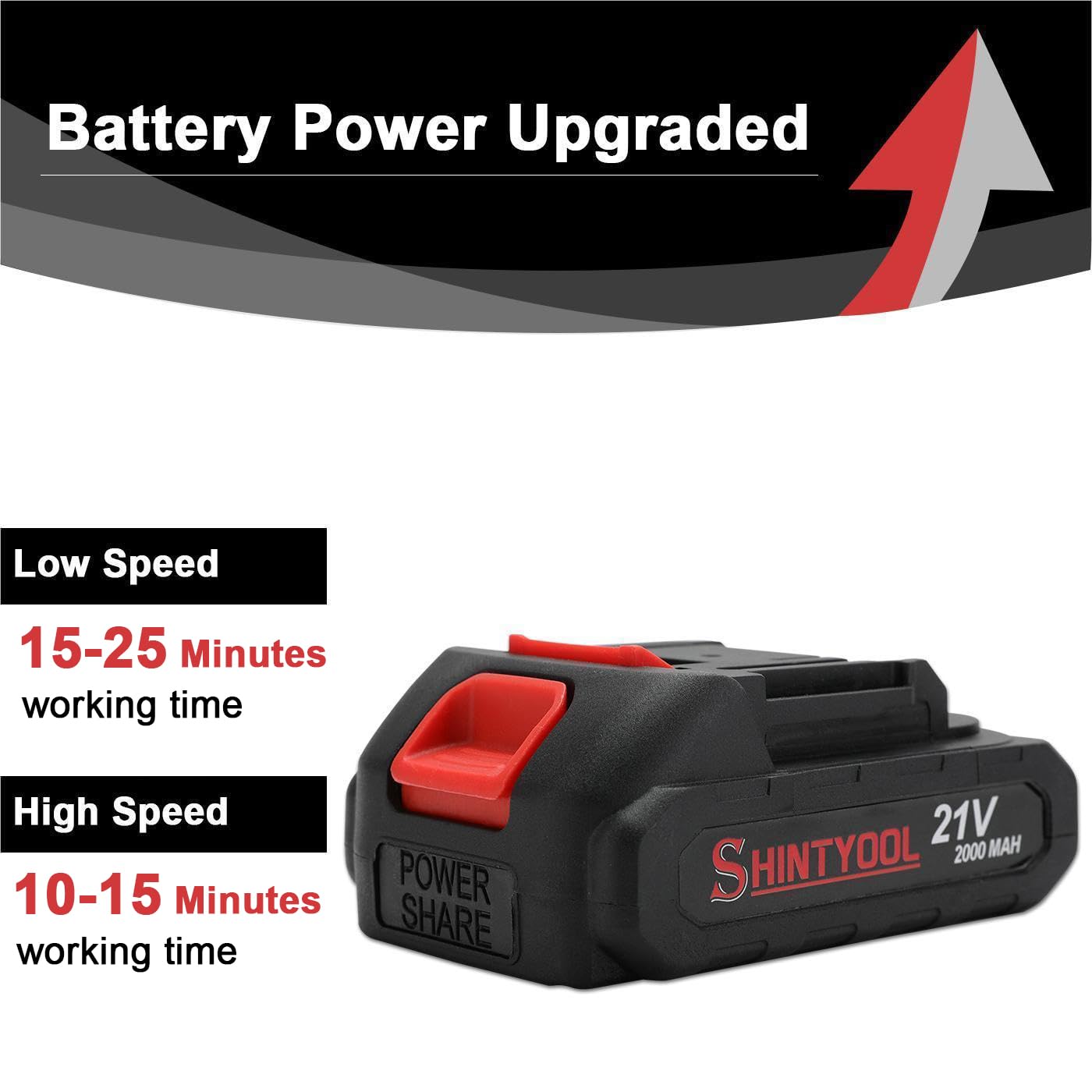 SHINTYOOL 21V Lithium Battery - 2.0 Ah with Charger Adapter, LED Indicator, Compatible with Leaf Blower & Cordless Tiller