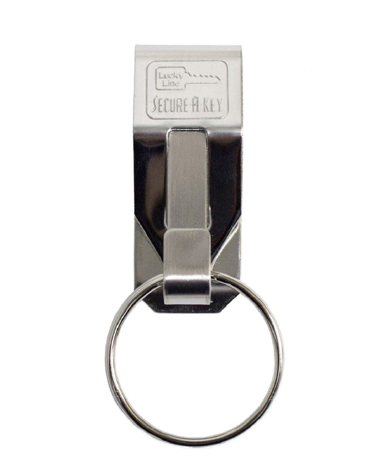 SecureAKey, Clip On