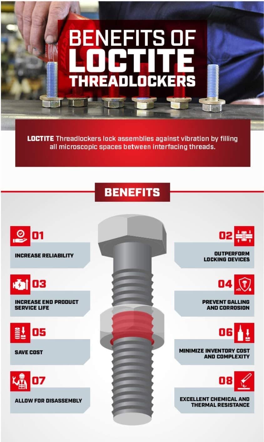 Loctite 7649 Klean N Prime: Activator for Anaerobic Adhesives, Decrease Cure Time, Low Temperature, for Inactive Surfaces, Long