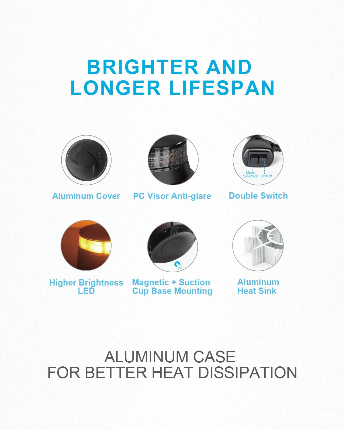 Agrieyes Smoke Lens LED Strobe Beacon Light, Magnetic Emergency Warning Light for Vehicles, Model AG-W16