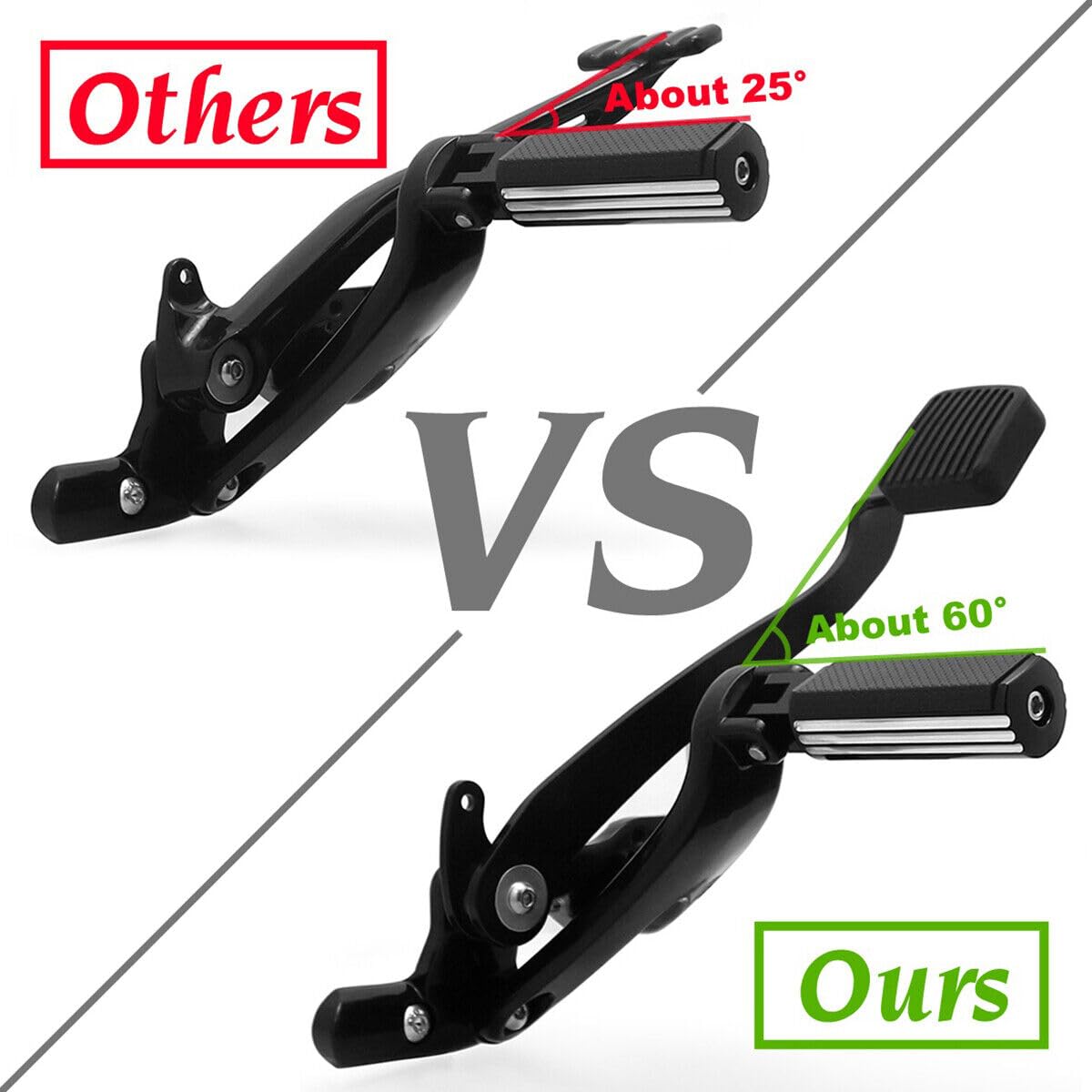 TOPRAMETAL Forward Control Kit for Harley Softail 2018-Up, Black, Aluminum, Extended with Footboards/Floorboards