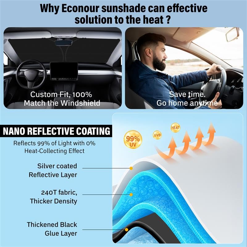 Toyota Sienna Econour Car Windshield Sunshade 2021-2025 - 240T Polyester Material Cars Sun Visor Reflector Blocks Uv Rays - Fold