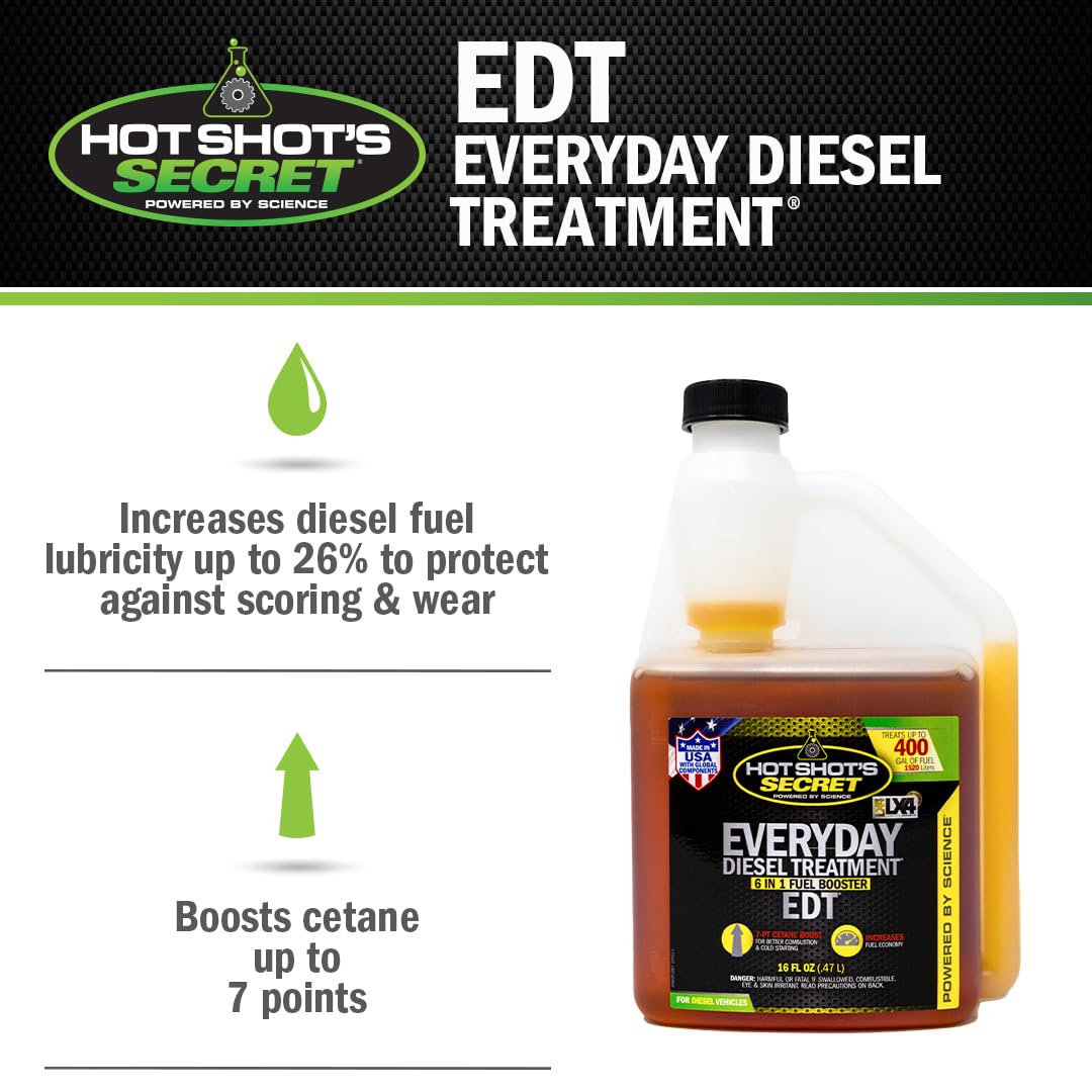 Hot Shot's Secret Diesel Treatment 16 oz. Squeeze Bottle 2-Pack - 6-in-1 Fuel Additive, Injector & Fuel System Cleaner, Amber