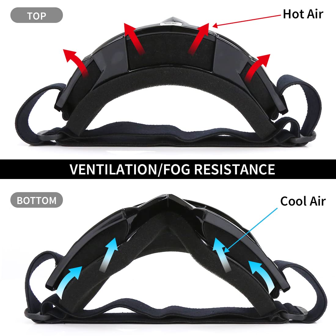 Jamiewin Motocross Goggles For Atv Dirt Bike Motorcycle Utv Mx Offroad Riding - Anti Uv Dustproof Anti Fog Racing Skiing Goggles