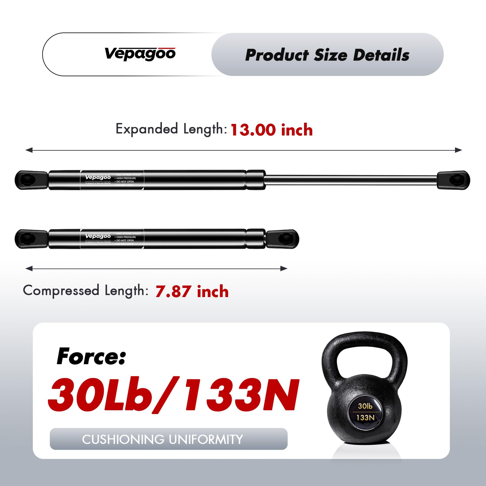 Vepagoo Gas Shock Strut C16-04464a for Truck Topper/Camper Shell - 13 Inch, Black, Carbon Steel, Pack of 2