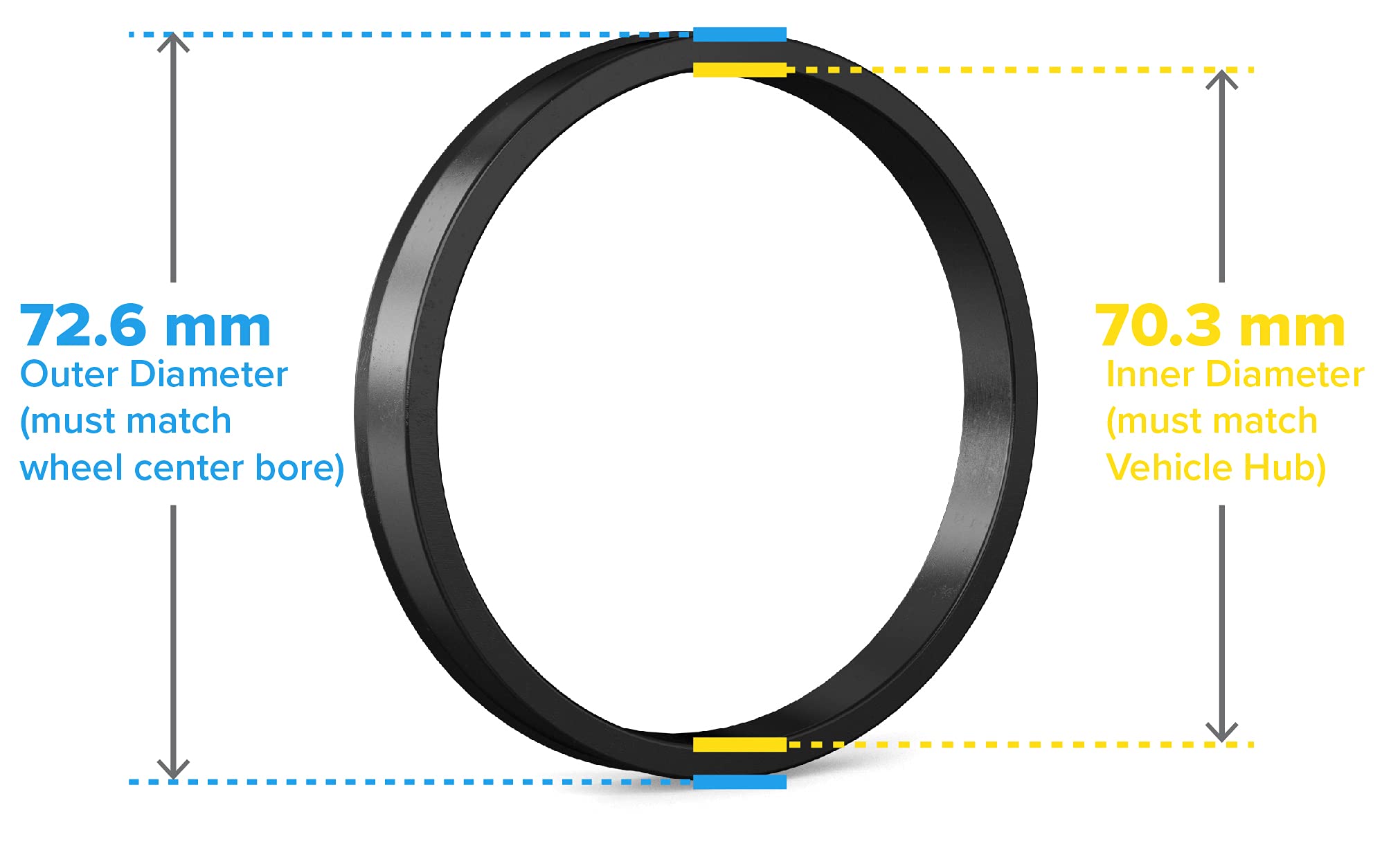 Stancemagic Hubcentric Rings (Pack Of 4) - 70.3Mm Id To 72.6Mm Od - Black Poly Carbon Plastic Hubrings Hub - Only Works On 70.3M
