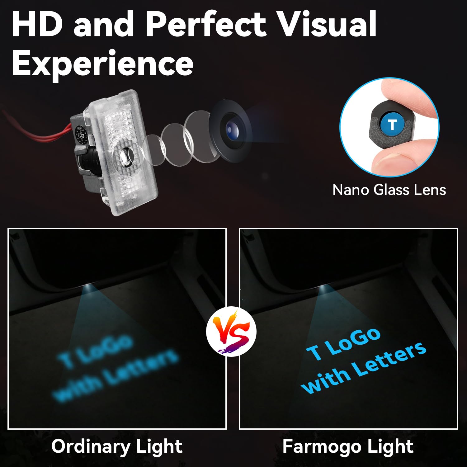 Farmogo Door Lights Logo Projector Puddle Lights Ultra-Bright Welcome Step Light, Never Fade Tesla Puddle Lights Compatible With