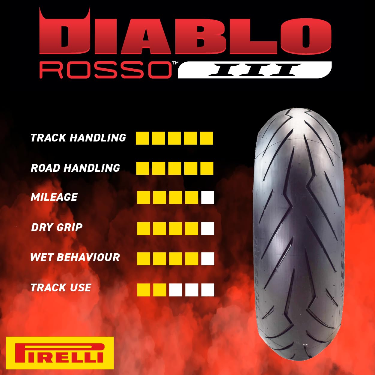 Pirelli Diablo Rosso Iii Motorcycle Tire Set: 120/70 Zr 17 M/C Front & 160/60 Zr 17 M/C Tl Rear- High Performance, Durable For S