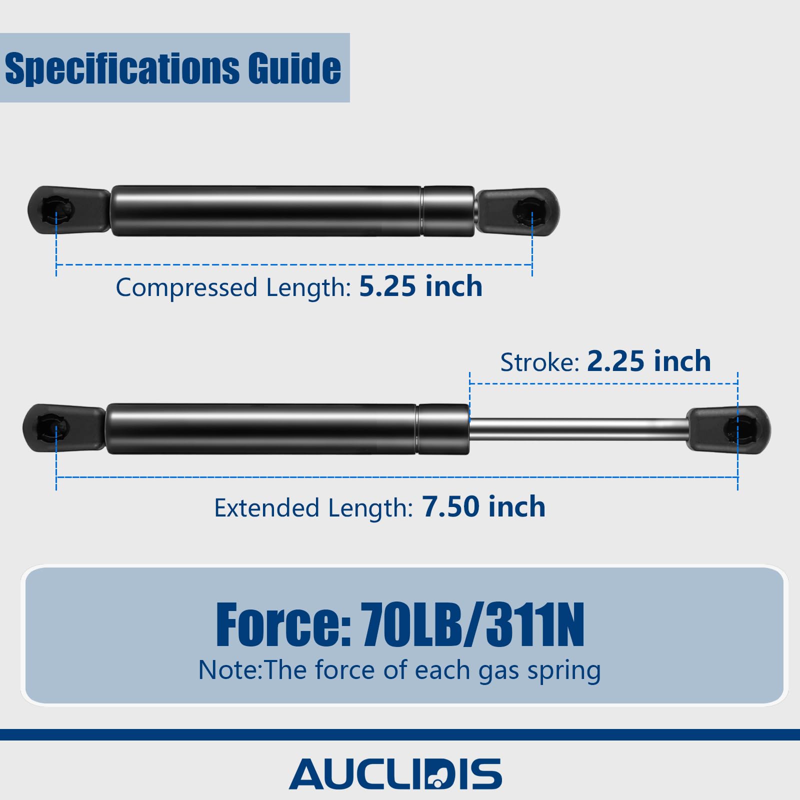 SE075P70 C16-18354 7.5 inch 70lb/311N Gas Strut Shock Lift Support Spring for Sentry Safe Door RV Camper Overhead Cabinet Lid St
