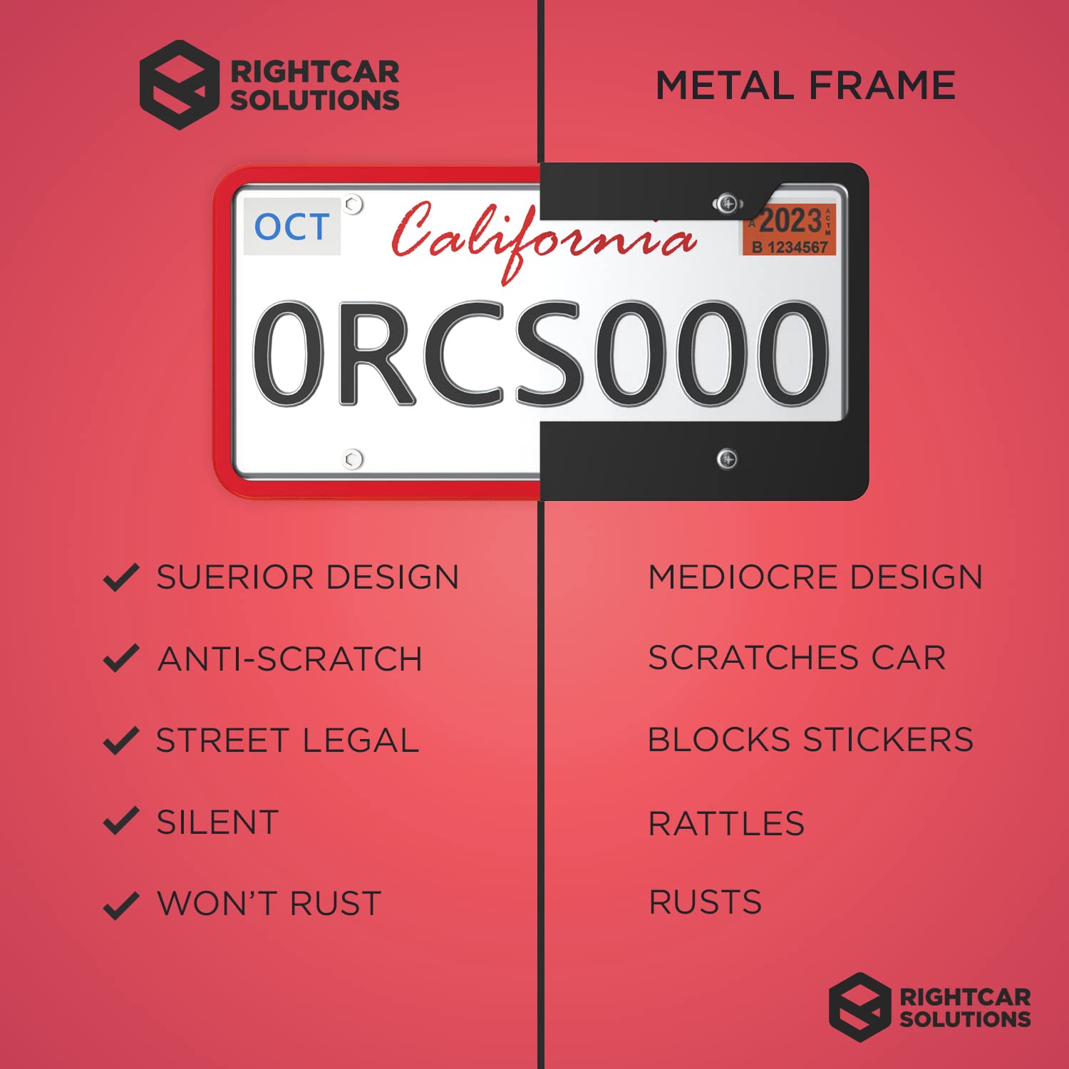 Rightcar Solutions Silicone License Plate Frames | The Original Premium Grade Silicone Car Plate Frame | Rust Proof, Rattle Proo