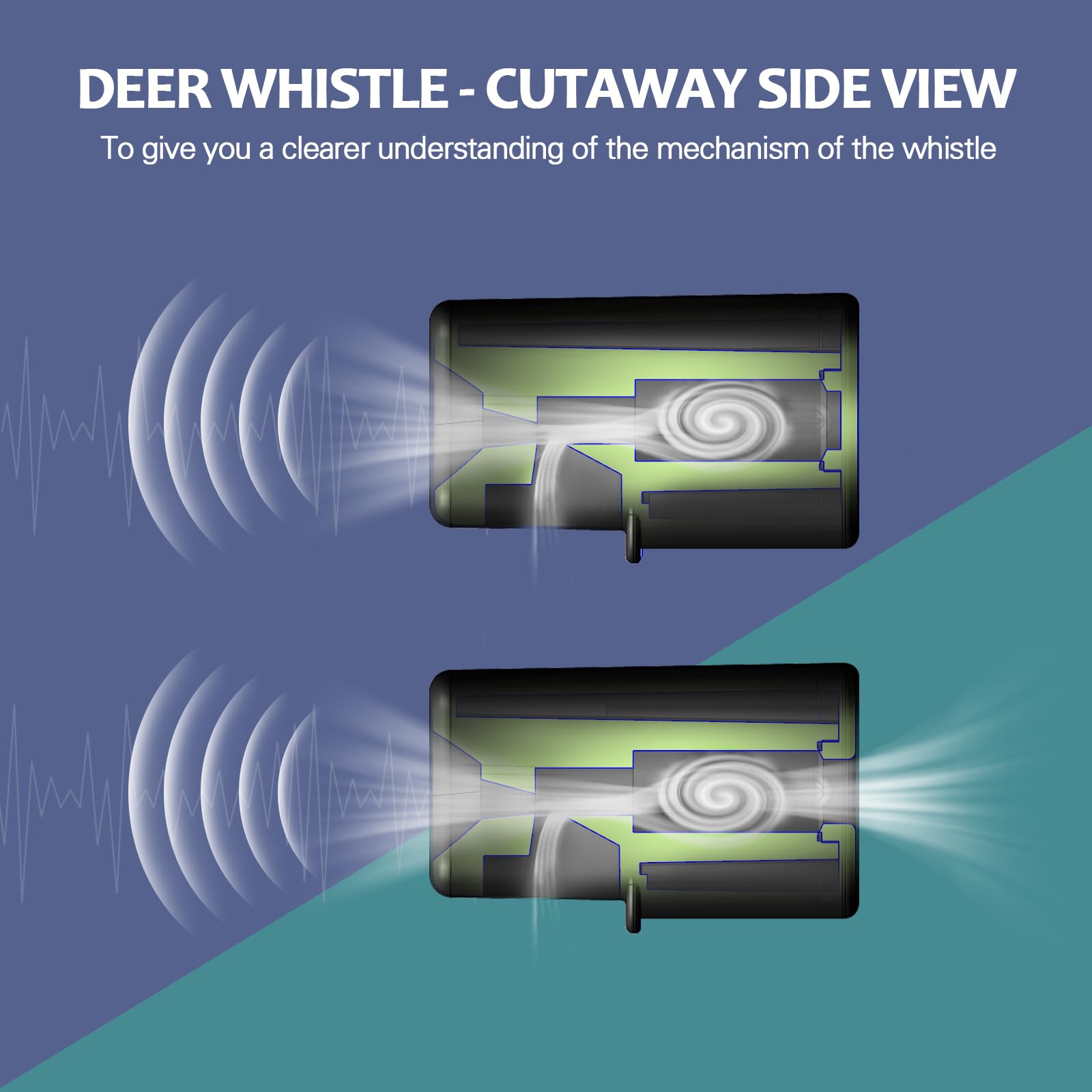 Citkou 4Pcs Deer Whistles Three-Horn Deer Whistle For Car