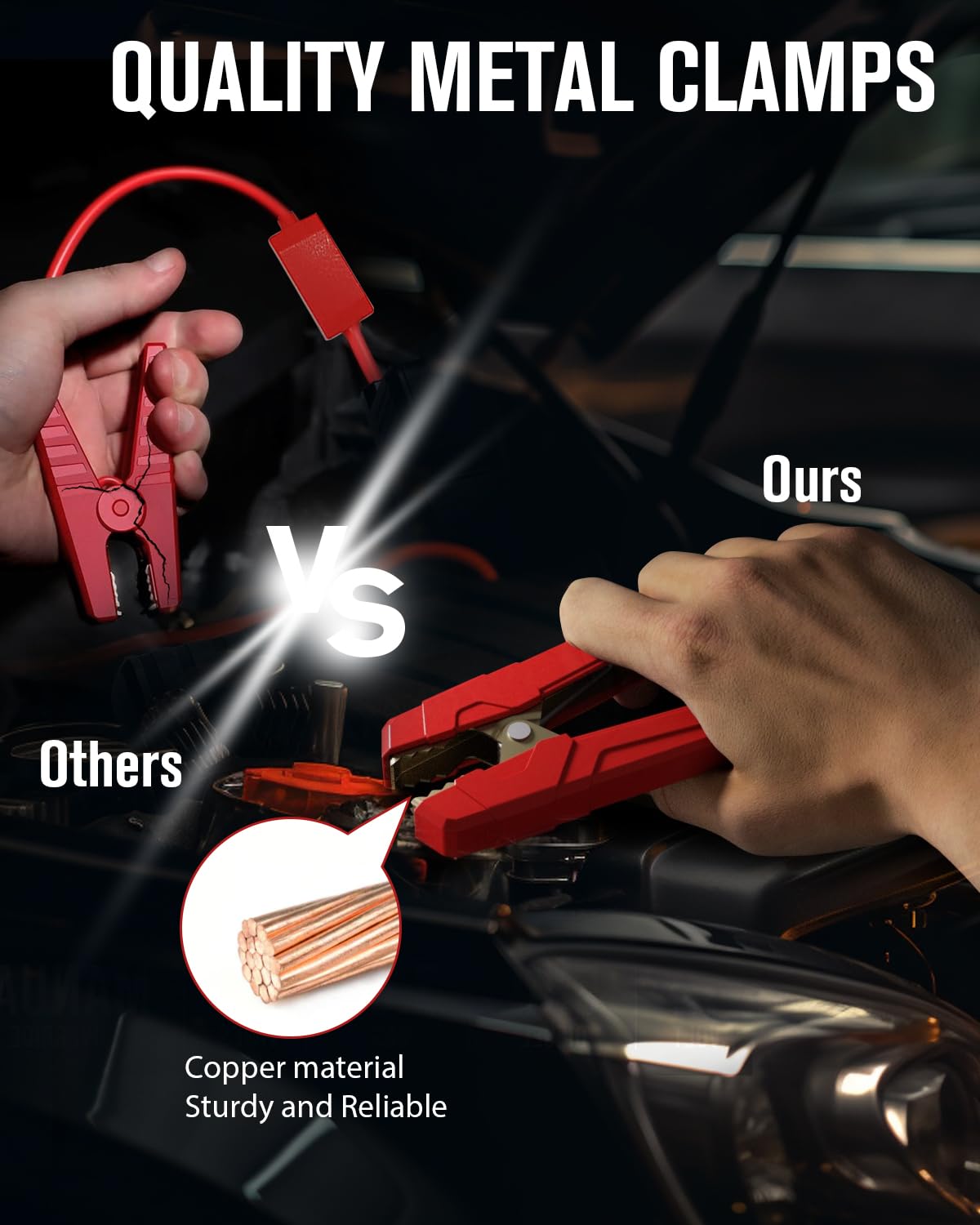 GOOLOO GP4000 Jump Starter 4000A Peak - SuperSafe 12V Lithium Battery Booster Pack, Portable Power Bank, Yellow