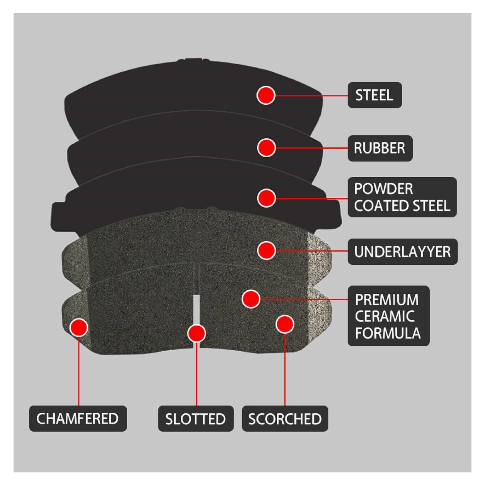 Sipautec-8Pcs Front Rear Ceramic Brake Pads Compatible With 2014 2015 2016 2017 2018 2019 2020 Nissan Pathfinder All Trims Sp128
