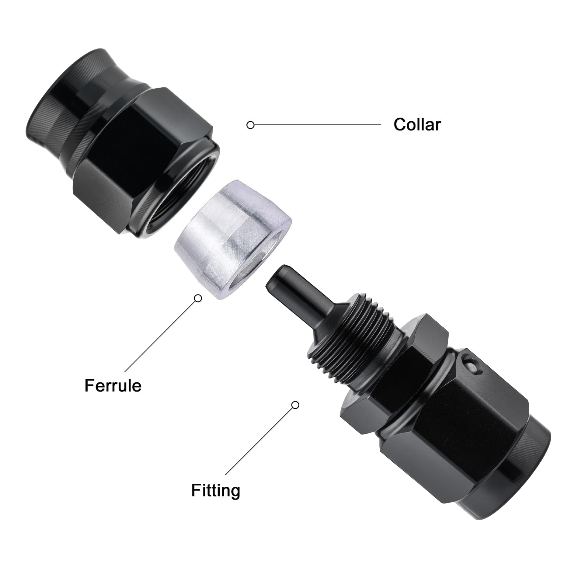 Evil Energy 3An Ptfe Hose End Fitting Straight Black For Ptfe Hose Only 2Pcs