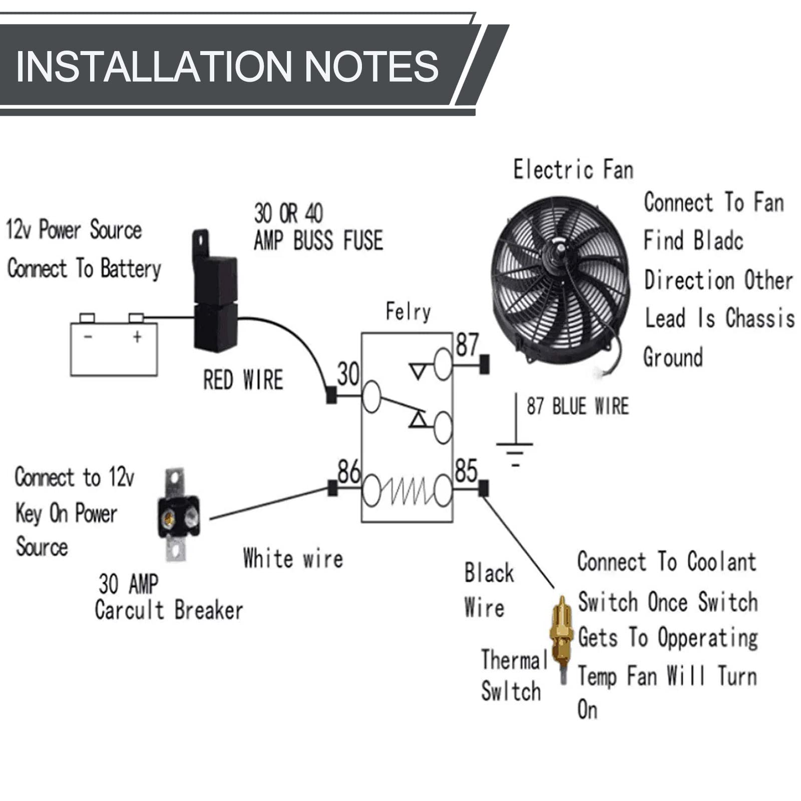 10'' Universal Slim Fan Push Pull Electric Radiator 12V 80W High Performance Cooling Fan With Thermostat Wiring Switch Relay Mou