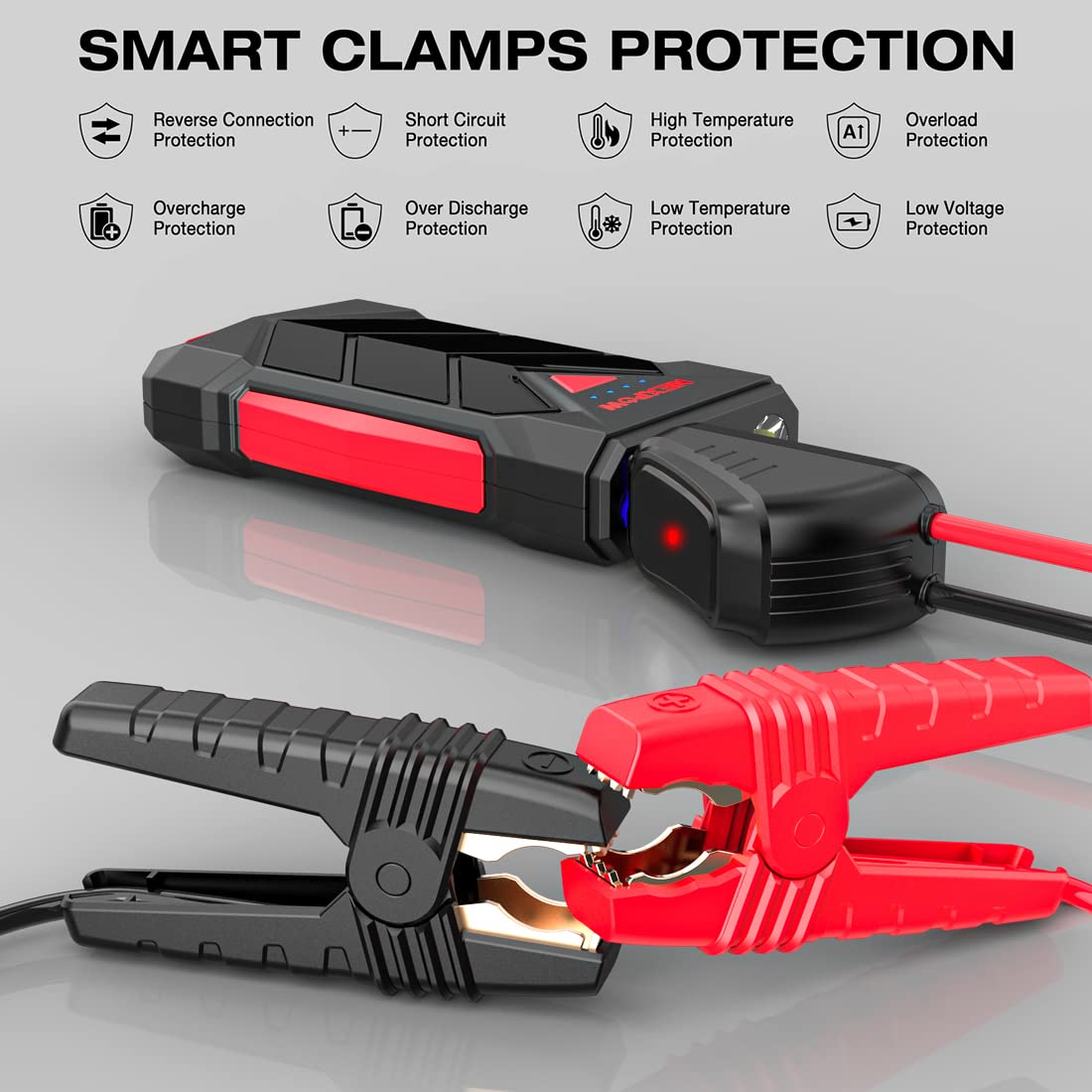 Nexpow Car Battery Starter Portable,12V Car Battery Jump Starter Power Pack With Usb Quick Charge (Up To 7L Gas Or 5.5L Diesel E