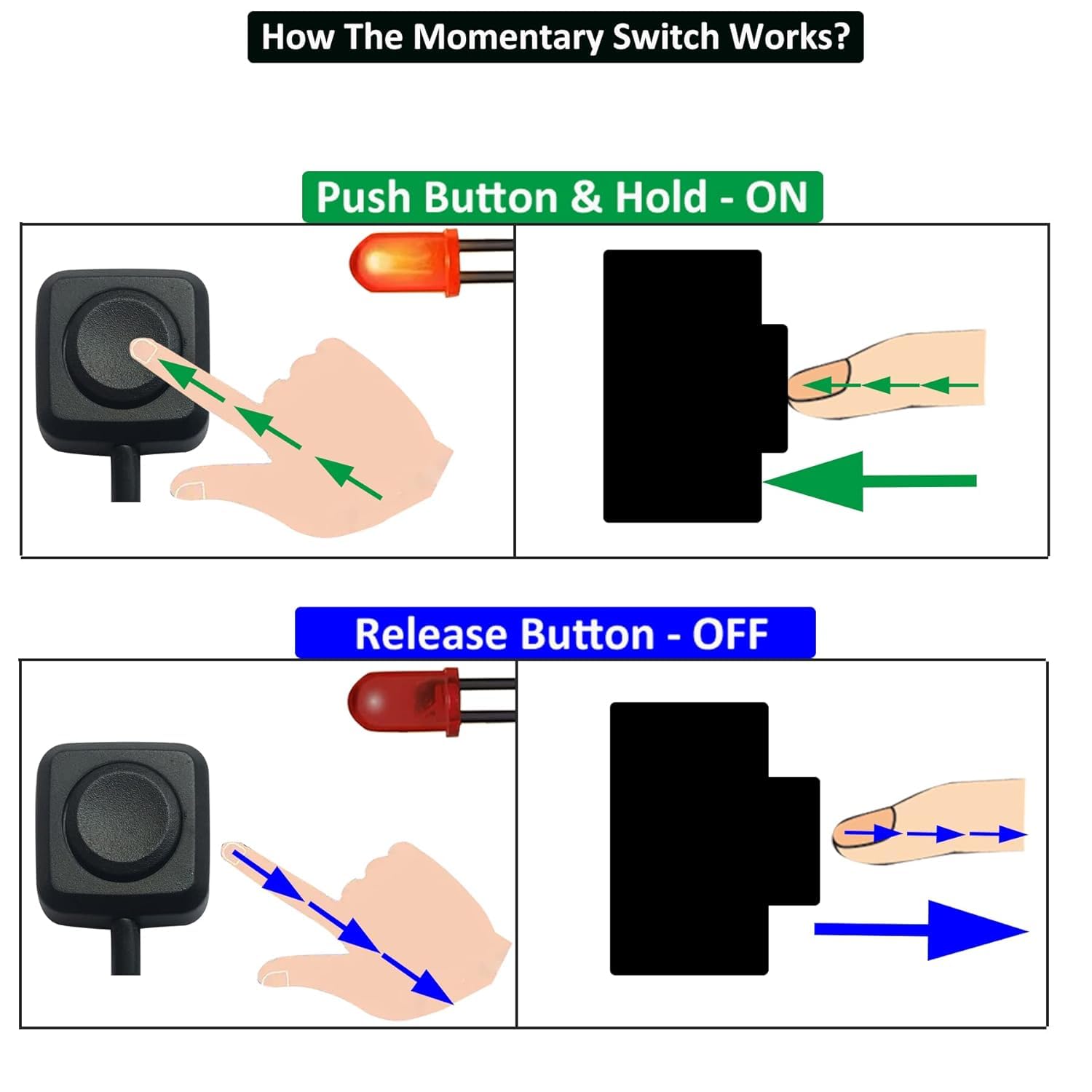 Gebildet 4Pcs Momentary Push Button Switch With Ph2.0Mm 3Pin Connector, On/Off Horn Buttons, 0.5A Surface Mount Mini Switches Fo