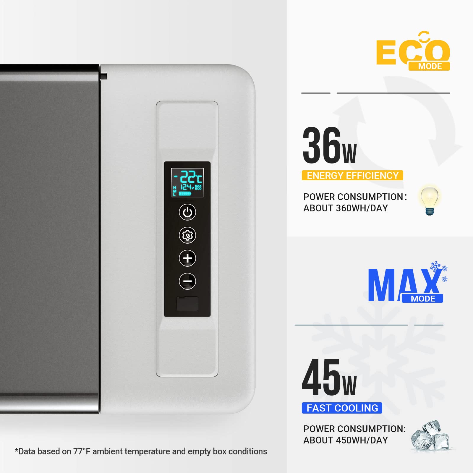 BougeRV 12V Car Refrigerator - 23 Quart Portable Freezer Cooler, Grey, Model CR22, for RV, Truck, Camping, -7℉ to 50℉