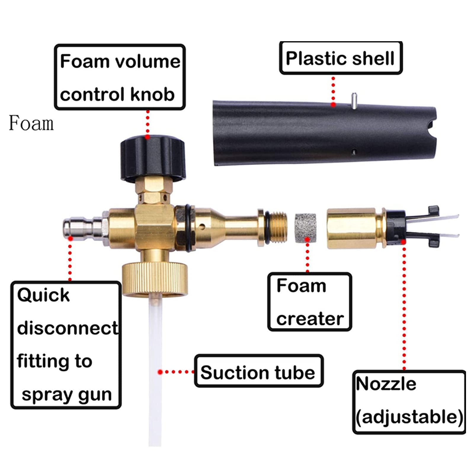 Mekoh 1 Liter Adjustable Foam Cannon Snow Foam Lance With 1/4'' Quick Connector 5 Pressure Washer Nozzles For Car Detailing Clea