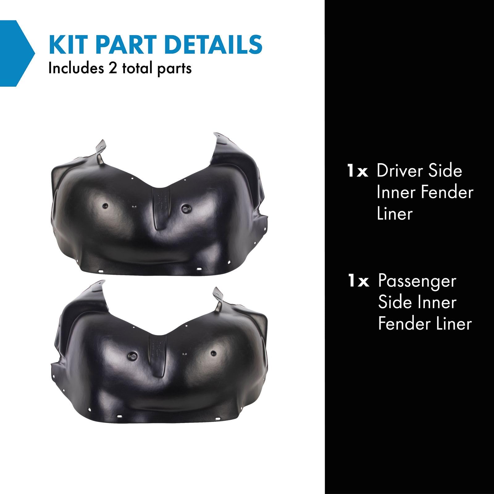 Trq Inner Fender Liner Set Compatible With 2005-2007 Jeep Liberty Ch1248128 Ch1249128