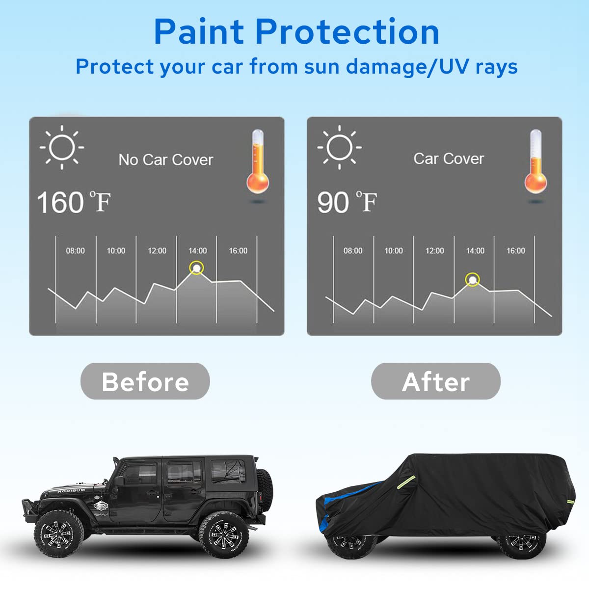 Avecrew Car Cover Custom Fit For Honda Crv, Waterproof All Weather Full Exterior Cover Rain Snow Uv Protection Cover With Side D