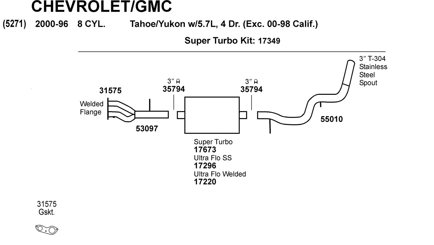 Hardware - Gasket