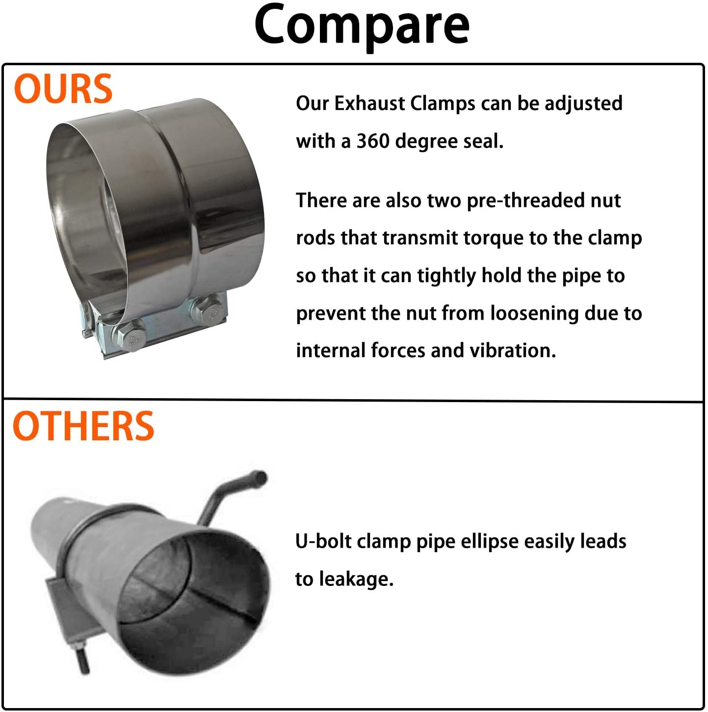 4 Inch Lap Joint Exhaust Pipe Muffler Clamp Band - 304 Stainless Steel (4 Pack)