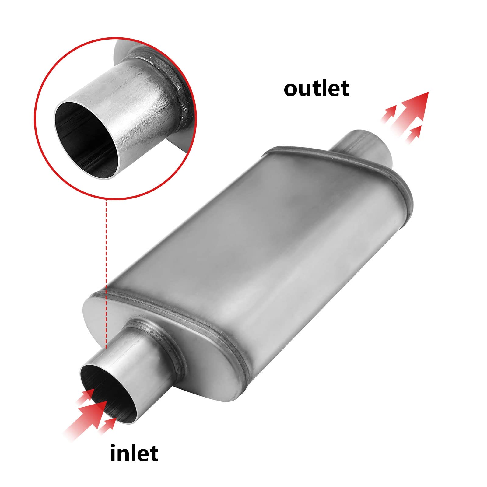 2.75 Inch Exhaust Muffler,Straight-Through Performance Muffler Resonator With Universal Stainless Steel Muffler For Cars, Trucks