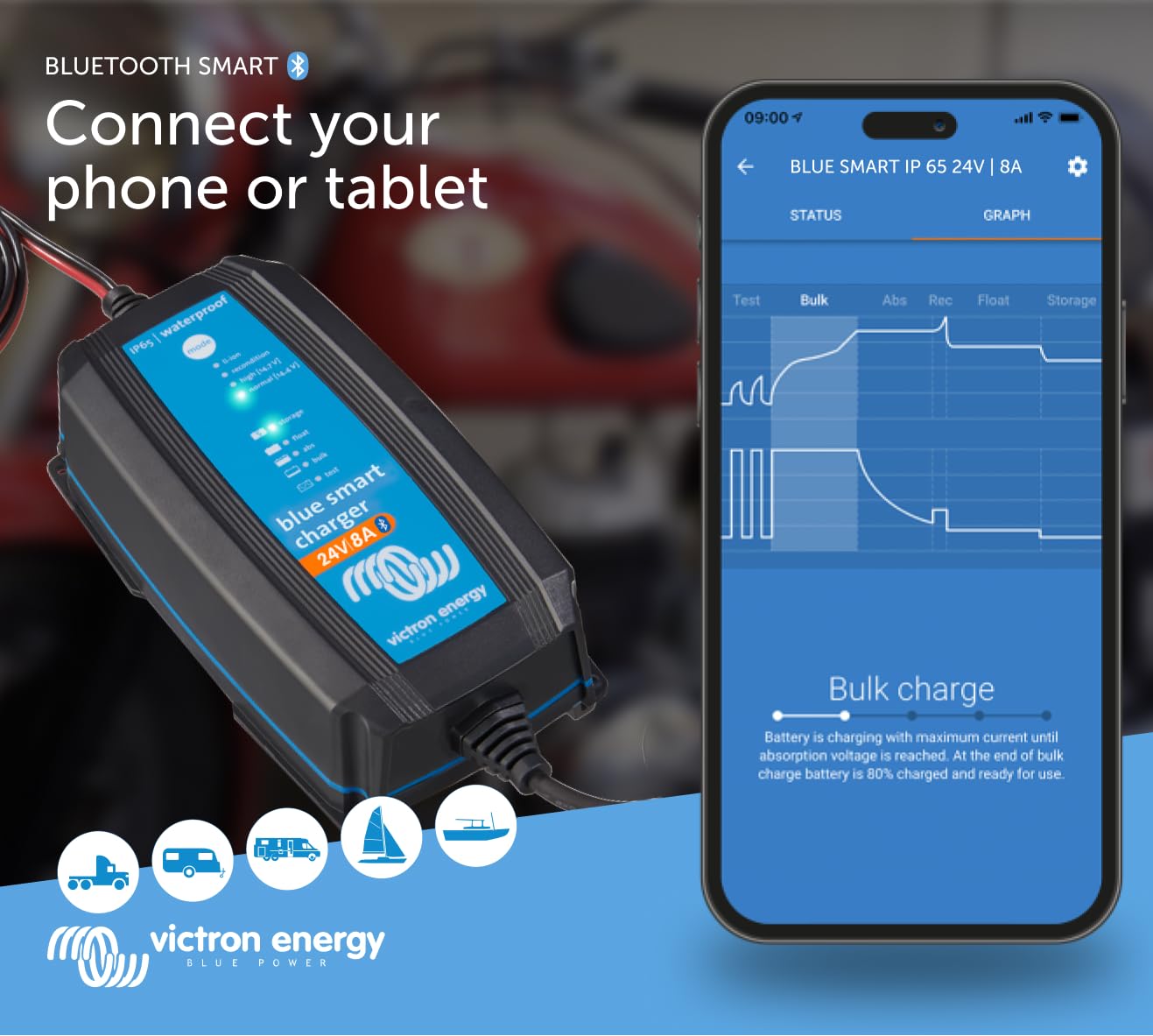 Victron Energy Blue Smart Ip65 Smart Car Battery Charger 24V 8A, Trickle Charger, Float Charger And Desulfator For Motorcycle, Atv, Rv, Lithium And Deep Cycle Batteries