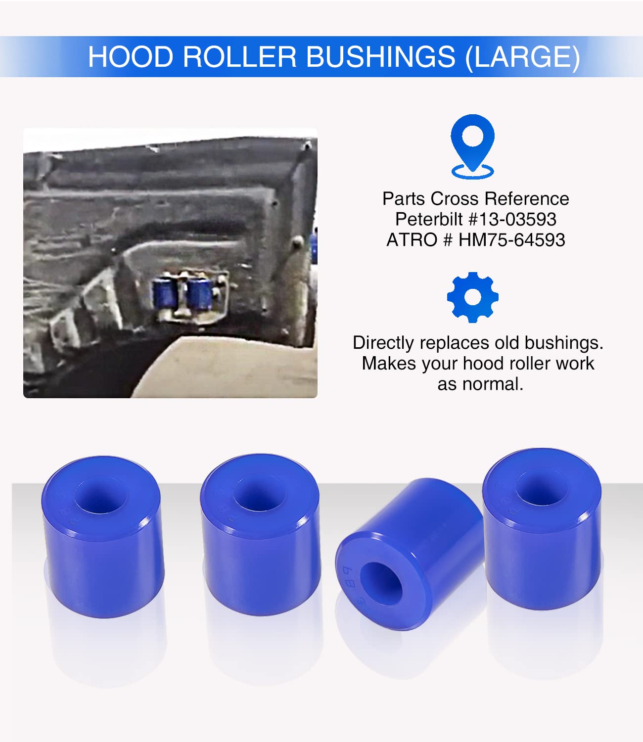 sixcow 8 Pack Hood Roller Bushings, Polyurethane, Blue, for Peterbilt 357/375/379, Model 13-03593, J Style Hinges