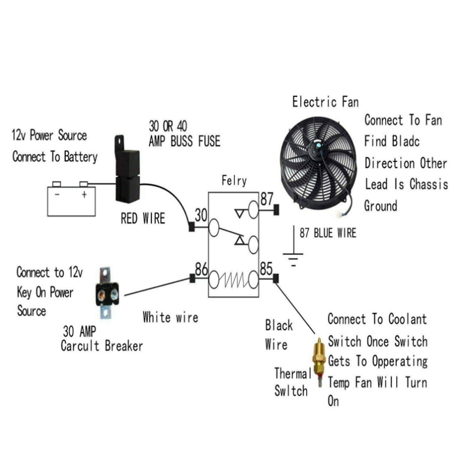 BLACKHORSE-RACING 7 Electric Radiator Fan High 3000 + CFM Thermostat Wiring Switch Relay Kit Black (7 inch)