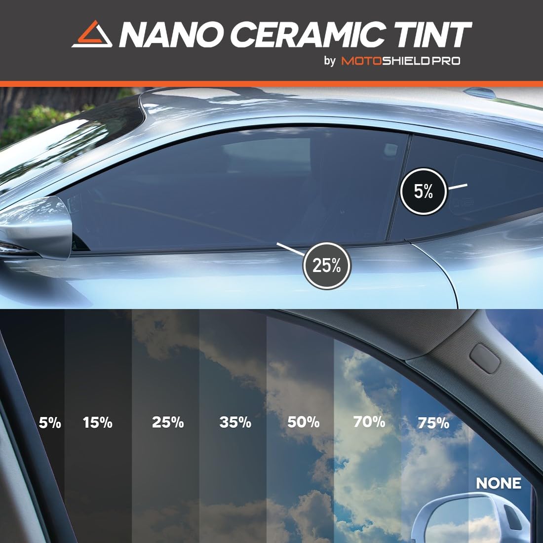 DIY-MotoShield Pro Premium Nano Ceramic Tint (5% VLT) 30    in x 5 ft Roll | Professional Window Film for Auto, Reduce Infrared
