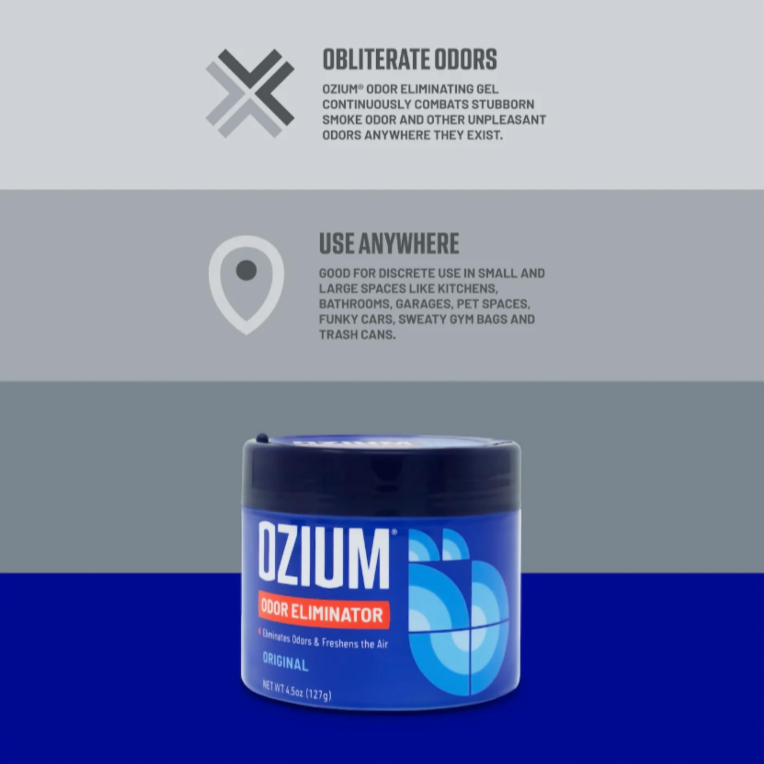 Ozium 4.5 Oz. Odor Eliminating Gel for Homes, Cars, Offices and More, That New Car Smell Scent, 2 Pack
