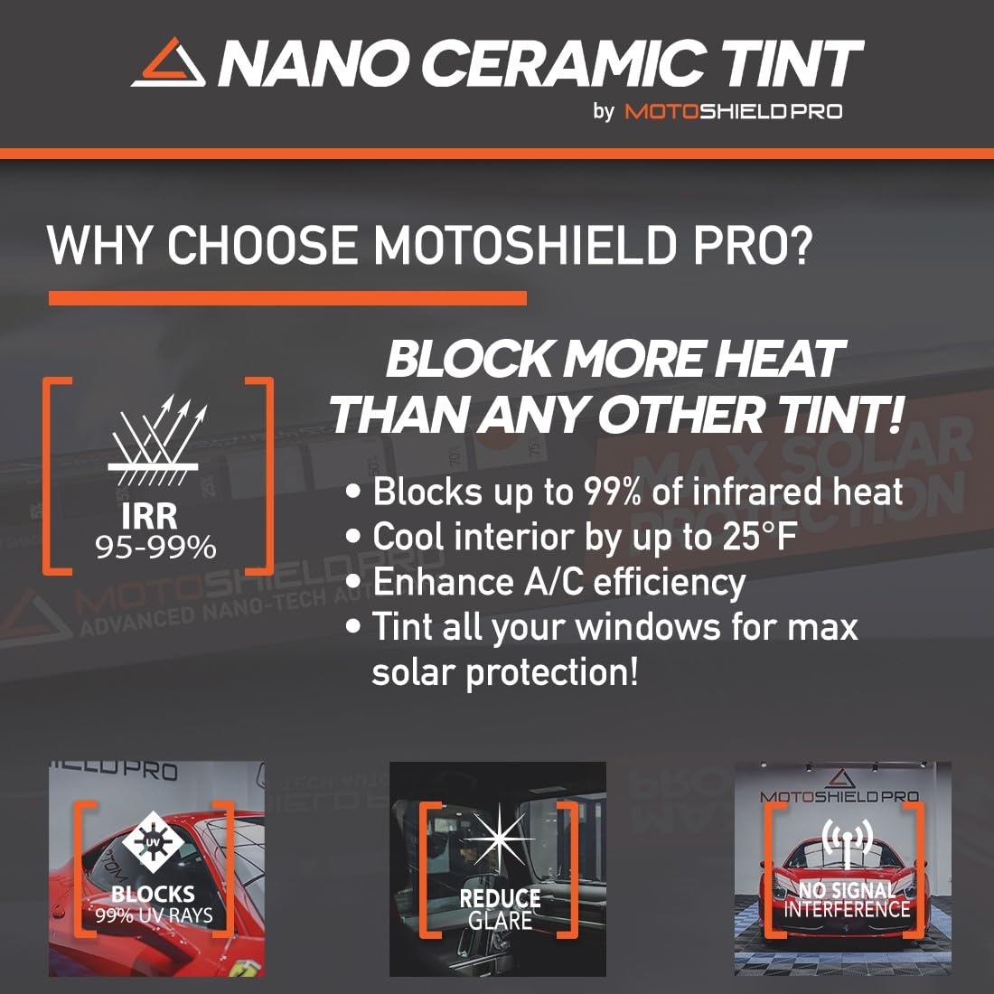Diy-Motoshield Pro Premium Nano Ceramic Tint (75% Vlt) 20” In X 15’ Ft Roll | Professional Window Film For Auto, Reduce Infrared Heat & Block Uv By 99%